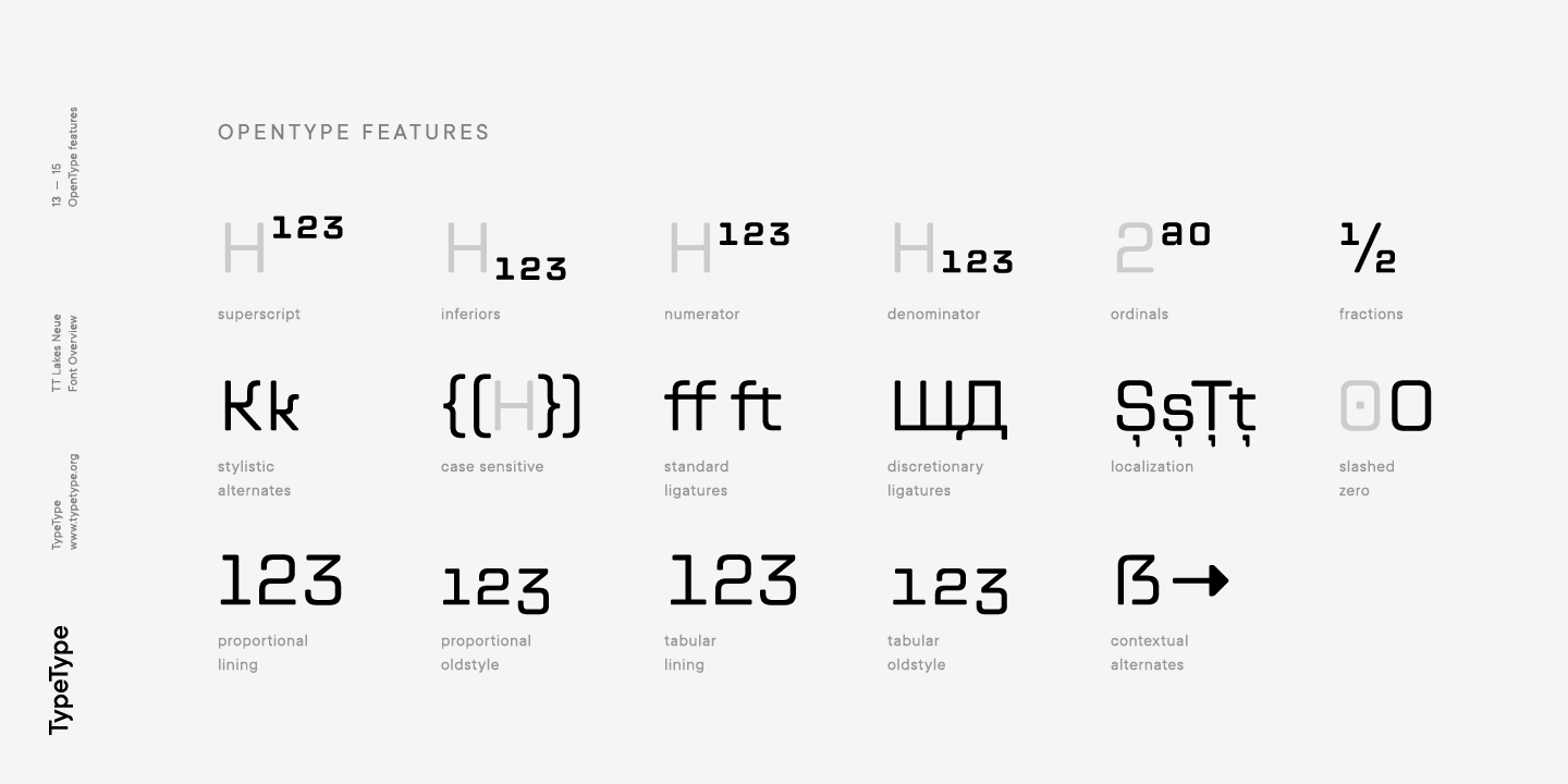 TT Lakes Neue Compressed Bold Italic Font preview